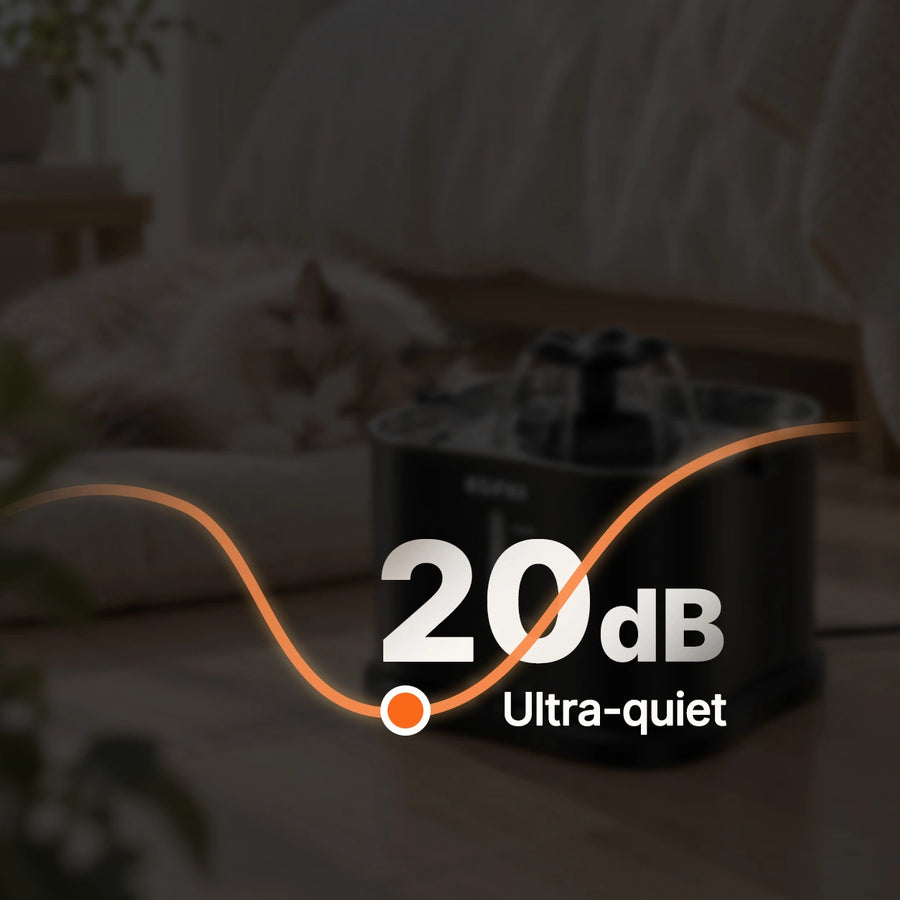 Ultra Quiet 20dB