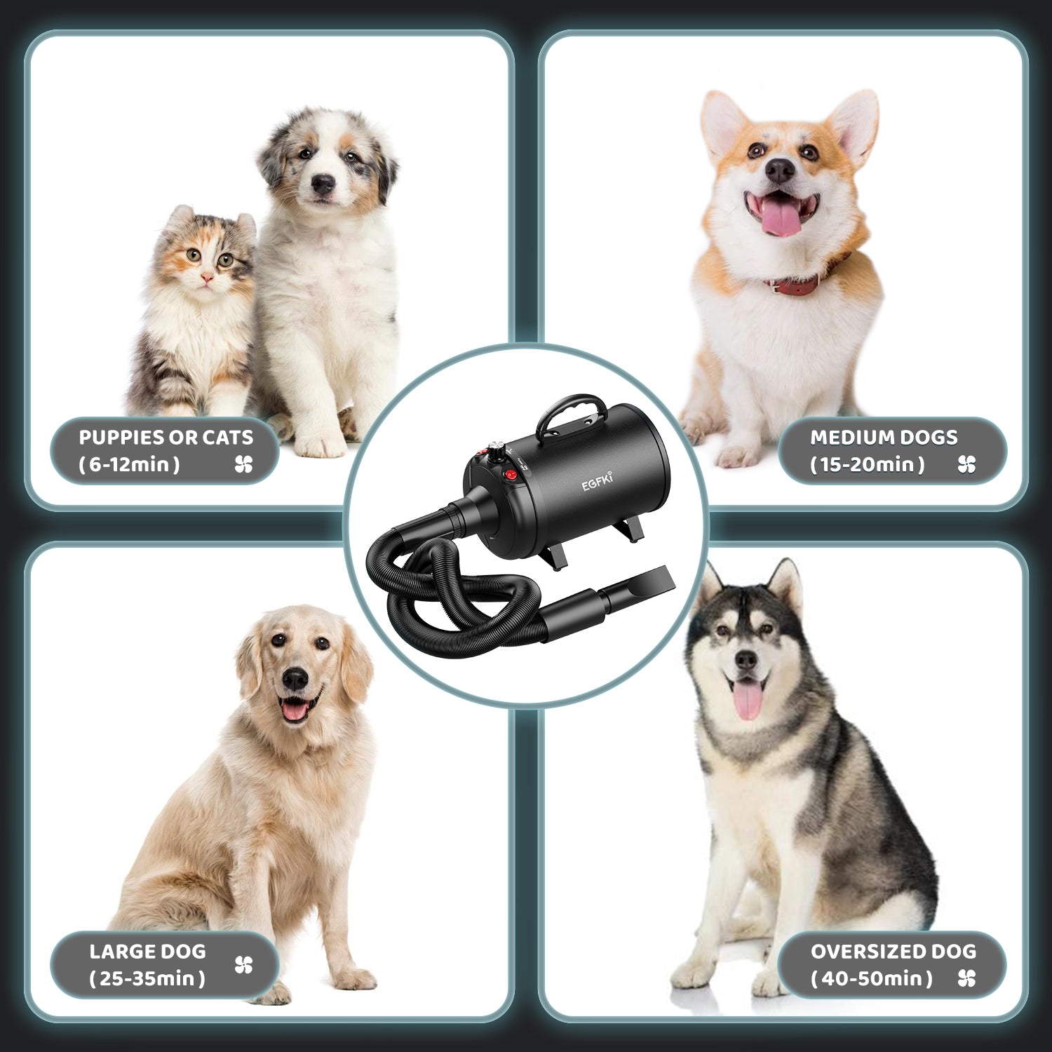 EGFKI Dog Dryer, 5.2HP/ 3800W Pet Grooming High Velocity Force Blower with 4 Nozzles, Adjustable Speed and Temperature Dog Hair Dryers for Grooming