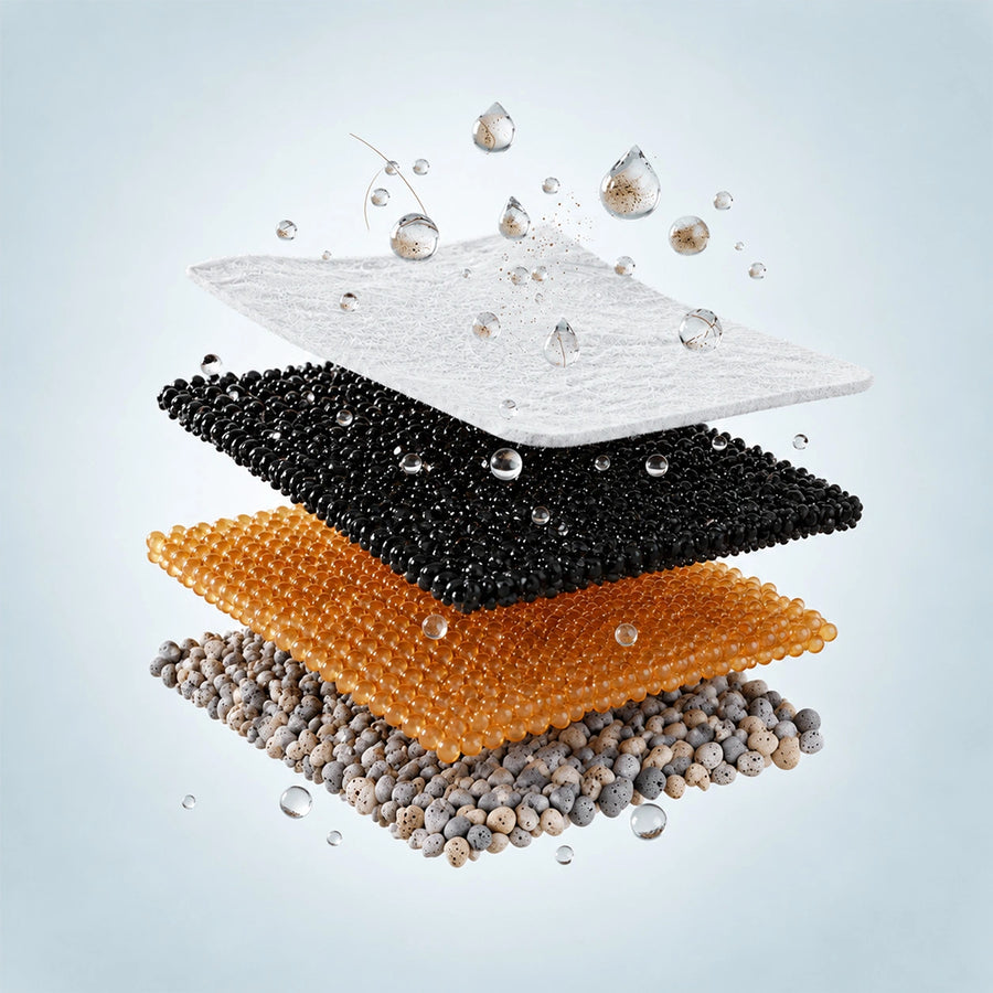 4-layer filtration