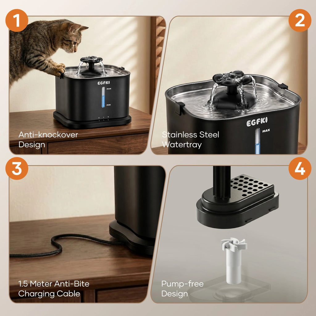 EGFKI 3.6L Smart Pet Water Fountain